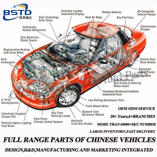Sedile interruttore di accensione PKG per accensione ricambi auto per Wuling Almaz Confero Cortez Chevrolet Captive Hongguang MINI (23964749)